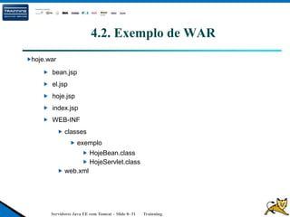 Servidores Java EE com Tomcat – Slide 0- 31 Trainning.
4.2. Exemplo de WAR
hoje.war
bean.jsp
el.jsp
hoje.jsp
index.jsp
WEB-INF
classes
exemplo
HojeBean.class
HojeServlet.class
web.xml
 