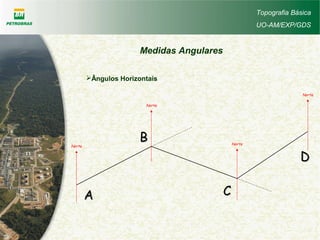 Topografia Básica
UO-AM/EXP/GDS
Medidas Angulares
Norte
AA
DD
CC
BBNorte
Norte
Norte
Ângulos Horizontais
 