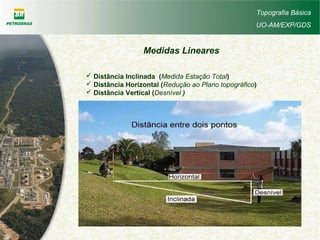 Topografia Básica
UO-AM/EXP/GDS
Medidas Lineares
 Distância Inclinada (Medida Estação Total)
 Distância Horizontal (Redução ao Plano topográfico)
 Distância Vertical (Desnível )
 