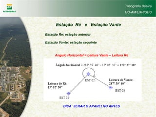 Topografia Básica
UO-AM/EXP/GDS
Estação Ré e Estação Vante
Estação Re: estação anterior
Estação Vante: estação seguinte
Angulo Horizontal = Leitura Vante – Leitura Re
DICA: ZERAR O APARELHO ANTES
 