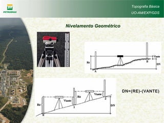 Topografia Básica
UO-AM/EXP/GDS
Nivelamento Geométrico
DN=(RE)-(VANTE)
 
