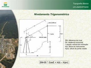 DN=Di * CosZ + h(t) – h(pv)
DN: diferença de nível
Dh: distância horizontal
i: ângulo vertical de inclinação
h(t): altura do instrumento
h(pv): altura do ponto visado
Topografia Básica
UO-AM/EXP/GDS
Nivelamento Trigonométrico
 