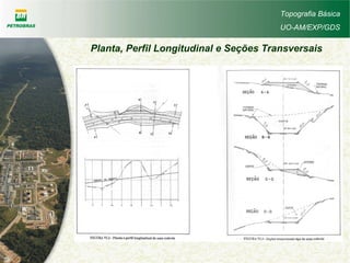 Topografia Básica
UO-AM/EXP/GDS
Planta, Perfil Longitudinal e Seções Transversais
 