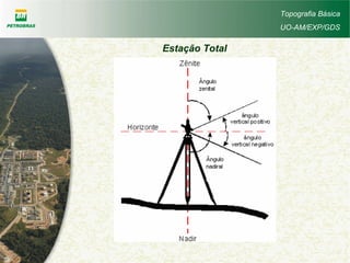 Topografia Básica
UO-AM/EXP/GDS
Estação Total
 