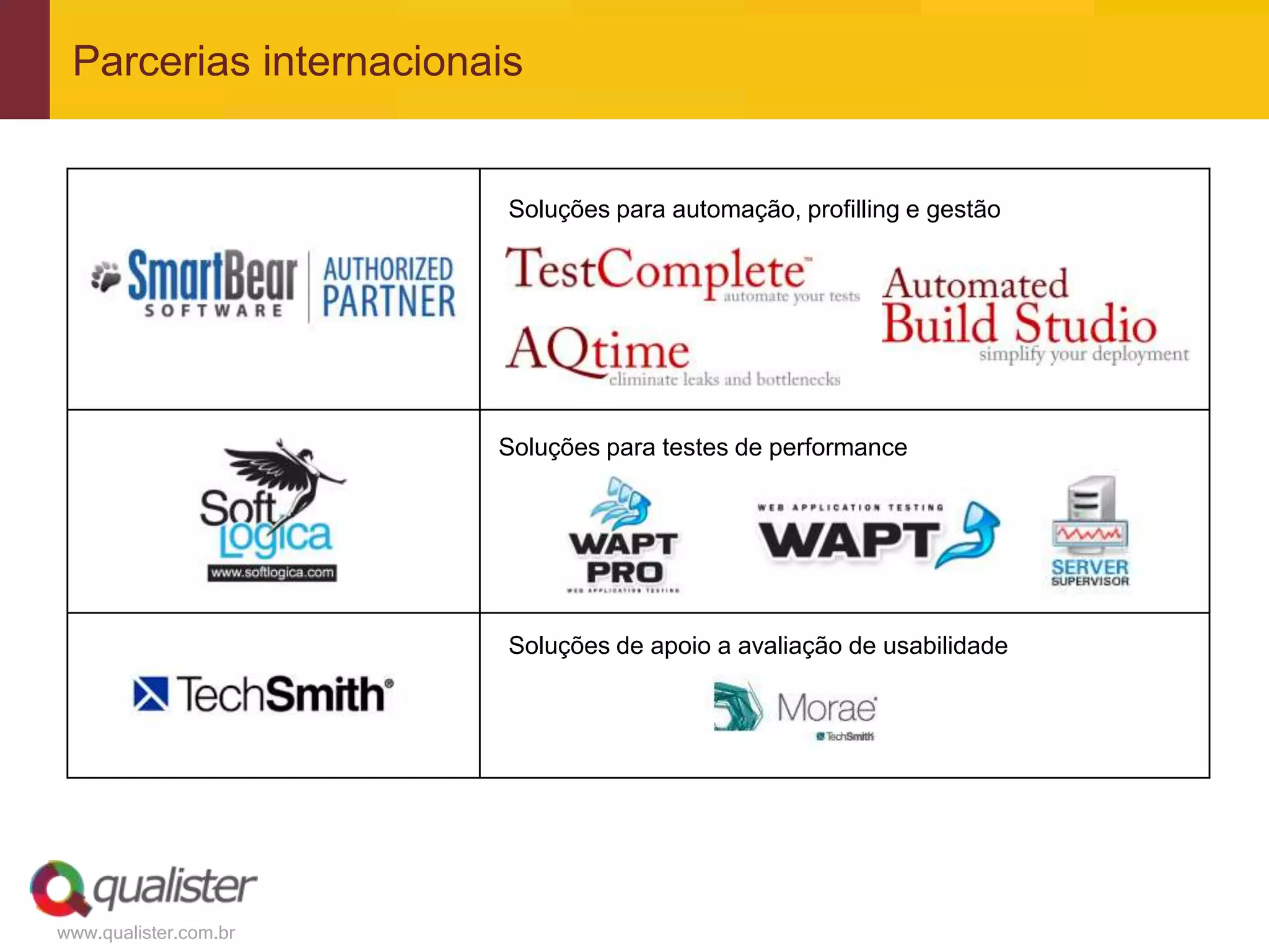 Parcerias internacionais


                        Soluções para automação, profilling e gestão




                       Soluções para testes de performance




                        Soluções de apoio a avaliação de usabilidade




www.qualister.com.br
 