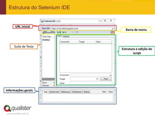 Estrutura do Selenium IDE


       URL inicial
                               Barra de menu



      Suíte de Teste
                             Estrutura e edição do
                                     script




Informações gerais




www.qualister.com.br
 