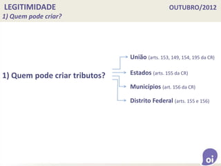 LEGITIMIDADE OUTUBRO/2012
1) Quem pode criar?
1) Quem pode criar tributos?
União (arts. 153, 149, 154, 195 da CR)
Estados (arts. 155 da CR)
Municípios (art. 156 da CR)
Distrito Federal (arts. 155 e 156)
 