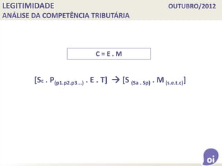 LEGITIMIDADE OUTUBRO/2012
ANÁLISE DA COMPETÊNCIA TRIBUTÁRIA
C = E . M
[Sc . P(p1.p2.p3...) . E . T] → [S (Sa . Sp) . M (s.e.t.c)]
 