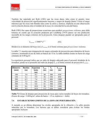 II CURSO TRONADURA EN MINERIA A CIELO ABIERTO
___________________________________________________________________________________________________
También fue reportado por Roth (1981) que las rocas duras, tales como el granito, tiene
velocidades de proyección significantemente mayores y rangos de despeje (hasta 3 veces el rango
máximo) que las rocas más blandas tales como la caliza y arenisca. Implícita en esta observación
está la relación directa entre el módulo de la roca y la velocidad de la cara del banco.
Roth (1981) fue capaz de proporcionar ecuaciones para predecir proyecciones violentas, pero debe
tomarse en cuenta que la ecuación propuesta por Lundborg (1975) parece ser una predicción
razonable de los rangos extremos de la proyección. Estos despejes pueden ser apropiados para el
personal.
3/2
*3000 dLextremo = (93)
Donde d es el diámetro del hoyo (m) y Lextremo es el límite extremo para proyecciones violentas.
La tabla 7.1 muestra una comparación de rangos estimados de proyección para diámetros de hoyos
comunes, asumiendo el uso de Anfo en bancos de 15 m. La tabla también asume un factor de carga
constante de 0.40 kg/m3
.
La experiencia personal indica que un radio de despeje adecuado para el personal alrededor de la
tronadura, puede ser el promedio del radio de despeje Lc y el límite extremo de proyección Lextremo.
Diámetro
(mm)
Burden
(m)
Espaciam
iento
(m)
Lmax
(m)
Lc
(m)
Lextremo
(m)
100 3.6 4.2 48 300 650
150 5.1 5.9 56 350 850
200 6.5 7.4 63 400 1000
250 7.5 8.6 76 450 1200
300 7.8 9.0 81 500 1250
350 8.6 10.0 88 550 1400
400 9.5 10.9 112 650 1600
Tabla 7.1 Zonas de despeje para proyección de rocas para varios tamaños de hoyos de tronadura.
(Factor de carga = 0.40 kg/m3
, altura de banco = 15 m, explosivo = Anfo).
7.4 ESTABLECIENDO LIMITES DE LA ZONA DE PERTURBACIÓN.
A menudo es un dilema determinar los niveles apropiados de la vibración y la sobre presión
inducidos por la tronadura. Los factores que se deben considerar para evaluar los límites
apropiados incluyen:
____________________________________________________________________________________________________________________
CHUQUICAMATA , OCTUBRE DEL 2001. - 110 -
 