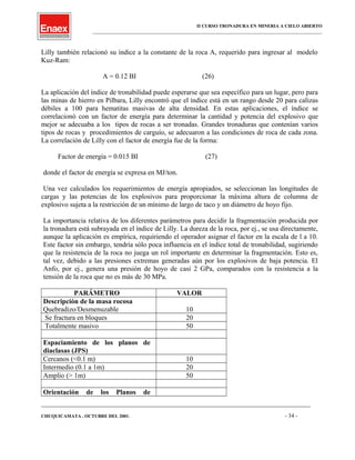 II CURSO TRONADURA EN MINERIA A CIELO ABIERTO
___________________________________________________________________________________________________
Lilly también relacionó su índice a la constante de la roca A, requerido para ingresar al modelo
Kuz-Ram:
A = 0.12 BI (26)
La aplicación del índice de tronabilidad puede esperarse que sea específico para un lugar, pero para
las minas de hierro en Pilbara, Lilly encontró que el índice está en un rango desde 20 para calizas
débiles a 100 para hematitas masivas de alta densidad. En estas aplicaciones, el índice se
correlacionó con un factor de energía para determinar la cantidad y potencia del explosivo que
mejor se adecuaba a los tipos de rocas a ser tronadas. Grandes tronaduras que contenían varios
tipos de rocas y procedimientos de carguío, se adecuaron a las condiciones de roca de cada zona.
La correlación de Lilly con el factor de energía fue de la forma:
Factor de energía = 0.015 BI (27)
donde el factor de energía se expresa en MJ/ton.
Una vez calculados los requerimientos de energía apropiados, se seleccionan las longitudes de
cargas y las potencias de los explosivos para proporcionar la máxima altura de columna de
explosivo sujeta a la restricción de un mínimo de largo de taco y un diámetro de hoyo fijo.
La importancia relativa de los diferentes parámetros para decidir la fragmentación producida por
la tronadura está subrayada en el índice de Lilly. La dureza de la roca, por ej., se usa directamente,
aunque la aplicación es empírica, requiriendo el operador asignar el factor en la escala de l a 10.
Este factor sin embargo, tendría sólo poca influencia en el índice total de tronabilidad, sugiriendo
que la resistencia de la roca no juega un rol importante en determinar la fragmentación. Esto es,
tal vez, debido a las presiones extremas generadas aún por los explosivos de baja potencia. El
Anfo, por ej., genera una presión de hoyo de casi 2 GPa, comparados con la resistencia a la
tensión de la roca que no es más de 30 MPa.
PARÁMETRO VALOR
Descripción de la masa rocosa
Quebradizo/Desmenuzable 10
Se fractura en bloques 20
Totalmente masivo 50
Espaciamiento de los planos de
diaclasas (JPS)
Cercanos (<0.1 m) 10
Intermedio (0.1 a 1m) 20
Amplio (> 1m) 50
Orientación de los Planos de
____________________________________________________________________________________________________________________
CHUQUICAMATA , OCTUBRE DEL 2001. - 34 -
 