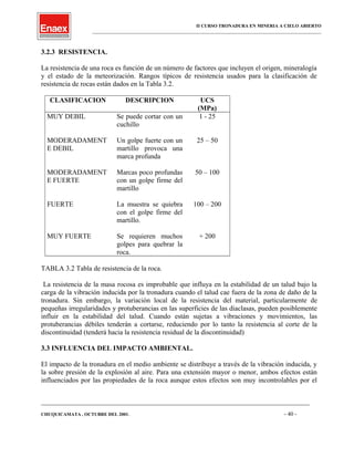 II CURSO TRONADURA EN MINERIA A CIELO ABIERTO
___________________________________________________________________________________________________
3.2.3 RESISTENCIA.
La resistencia de una roca es función de un número de factores que incluyen el origen, mineralogía
y el estado de la meteorización. Rangos típicos de resistencia usados para la clasificación de
resistencia de rocas están dados en la Tabla 3.2.
CLASIFICACION DESCRIPCION UCS
(MPa)
MUY DEBIL Se puede cortar con un
cuchillo
1 - 25
MODERADAMENT
E DEBIL
Un golpe fuerte con un
martillo provoca una
marca profunda
25 – 50
MODERADAMENT
E FUERTE
Marcas poco profundas
con un golpe firme del
martillo
50 – 100
FUERTE La muestra se quiebra
con el golpe firme del
martillo.
100 – 200
MUY FUERTE Se requieren muchos
golpes para quebrar la
roca.
+ 200
TABLA 3.2 Tabla de resistencia de la roca.
La resistencia de la masa rocosa es improbable que influya en la estabilidad de un talud bajo la
carga de la vibración inducida por la tronadura cuando el talud cae fuera de la zona de daño de la
tronadura. Sin embargo, la variación local de la resistencia del material, particularmente de
pequeñas irregularidades y protuberancias en las superficies de las diaclasas, pueden posiblemente
influir en la estabilidad del talud. Cuando están sujetas a vibraciones y movimientos, las
protuberancias débiles tenderán a cortarse, reduciendo por lo tanto la resistencia al corte de la
discontinuidad (tenderá hacia la resistencia residual de la discontinuidad)
3.3 INFLUENCIA DEL IMPACTO AMBIENTAL.
El impacto de la tronadura en el medio ambiente se distribuye a través de la vibración inducida, y
la sobre presión de la explosión al aire. Para una extensión mayor o menor, ambos efectos están
influenciados por las propiedades de la roca aunque estos efectos son muy incontrolables por el
____________________________________________________________________________________________________________________
CHUQUICAMATA , OCTUBRE DEL 2001. - 40 -
 