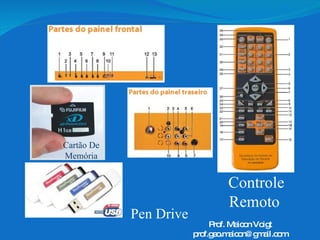 Controle Remoto  Cartão De Memória Pen Drive Prof. Maicon Voigt [email_address] 