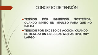 CONCEPTO DE TENSIÓN
TENSIÓN POR INHIBICIÓN SOSTENIDA:
CUANDO INHIBO UN IMPULSO PARA QUE NO
SALGA
TENSIÓN POR EXCESO DE ACCIÓN: CUANDO
SE REALIZA UN ESFUERZO MUY ACTIVO, MUY
LARGO
 