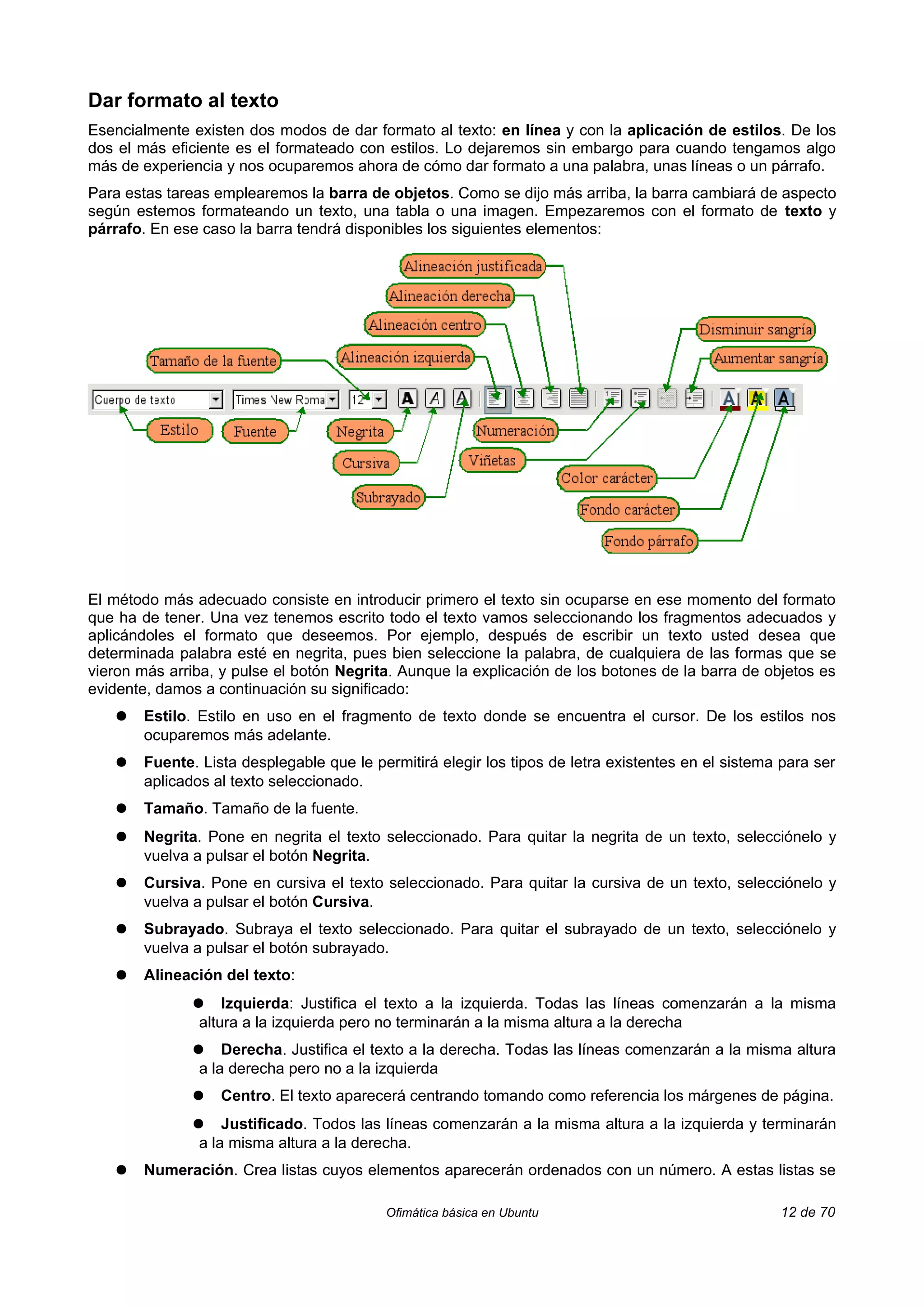 Dar formato al texto
Esencialmente existen dos modos de dar formato al texto: en línea y con la aplicación de estilos. De los
dos el más eficiente es el formateado con estilos. Lo dejaremos sin embargo para cuando tengamos algo
más de experiencia y nos ocuparemos ahora de cómo dar formato a una palabra, unas líneas o un párrafo.
Para estas tareas emplearemos la barra de objetos. Como se dijo más arriba, la barra cambiará de aspecto
según estemos formateando un texto, una tabla o una imagen. Empezaremos con el formato de texto y
párrafo. En ese caso la barra tendrá disponibles los siguientes elementos:




El método más adecuado consiste en introducir primero el texto sin ocuparse en ese momento del formato
que ha de tener. Una vez tenemos escrito todo el texto vamos seleccionando los fragmentos adecuados y
aplicándoles el formato que deseemos. Por ejemplo, después de escribir un texto usted desea que
determinada palabra esté en negrita, pues bien seleccione la palabra, de cualquiera de las formas que se
vieron más arriba, y pulse el botón Negrita. Aunque la explicación de los botones de la barra de objetos es
evidente, damos a continuación su significado:
   ●   Estilo. Estilo en uso en el fragmento de texto donde se encuentra el cursor. De los estilos nos
       ocuparemos más adelante.
   ●   Fuente. Lista desplegable que le permitirá elegir los tipos de letra existentes en el sistema para ser
       aplicados al texto seleccionado.
   ●   Tamaño. Tamaño de la fuente.
   ●   Negrita. Pone en negrita el texto seleccionado. Para quitar la negrita de un texto, selecciónelo y
       vuelva a pulsar el botón Negrita.
   ●   Cursiva. Pone en cursiva el texto seleccionado. Para quitar la cursiva de un texto, selecciónelo y
       vuelva a pulsar el botón Cursiva.
   ●   Subrayado. Subraya el texto seleccionado. Para quitar el subrayado de un texto, selecciónelo y
       vuelva a pulsar el botón subrayado.
   ●   Alineación del texto:
               ●   Izquierda: Justifica el texto a la izquierda. Todas las líneas comenzarán a la misma
               altura a la izquierda pero no terminarán a la misma altura a la derecha
               ●   Derecha. Justifica el texto a la derecha. Todas las líneas comenzarán a la misma altura
               a la derecha pero no a la izquierda
               ●   Centro. El texto aparecerá centrando tomando como referencia los márgenes de página.
               ●   Justificado. Todos las líneas comenzarán a la misma altura a la izquierda y terminarán
               a la misma altura a la derecha.
   ●   Numeración. Crea listas cuyos elementos aparecerán ordenados con un número. A estas listas se

                                          Ofimática básica en Ubuntu                                12 de 70
 