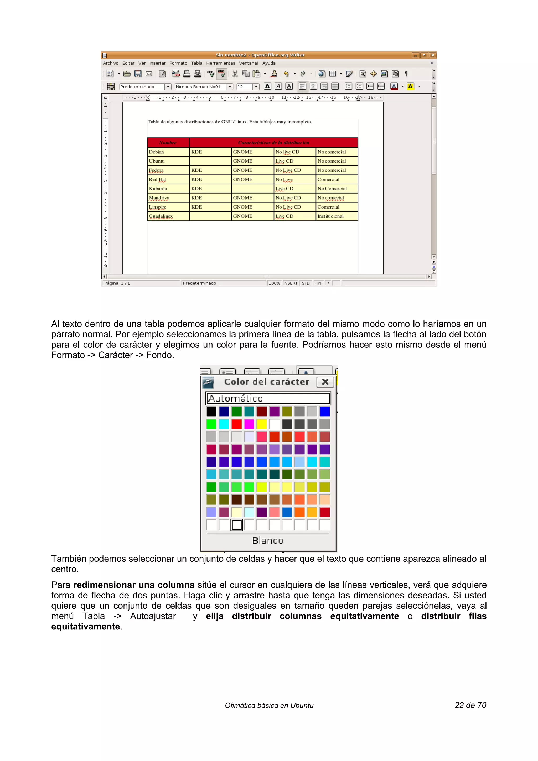 Al texto dentro de una tabla podemos aplicarle cualquier formato del mismo modo como lo haríamos en un
párrafo normal. Por ejemplo seleccionamos la primera línea de la tabla, pulsamos la flecha al lado del botón
para el color de carácter y elegimos un color para la fuente. Podríamos hacer esto mismo desde el menú
Formato -> Carácter -> Fondo.




También podemos seleccionar un conjunto de celdas y hacer que el texto que contiene aparezca alineado al
centro.
Para redimensionar una columna sitúe el cursor en cualquiera de las líneas verticales, verá que adquiere
forma de flecha de dos puntas. Haga clic y arrastre hasta que tenga las dimensiones deseadas. Si usted
quiere que un conjunto de celdas que son desiguales en tamaño queden parejas selecciónelas, vaya al
menú Tabla -> Autoajustar        y elija distribuir columnas equitativamente o distribuir filas
equitativamente.




                                           Ofimática básica en Ubuntu                               22 de 70
 