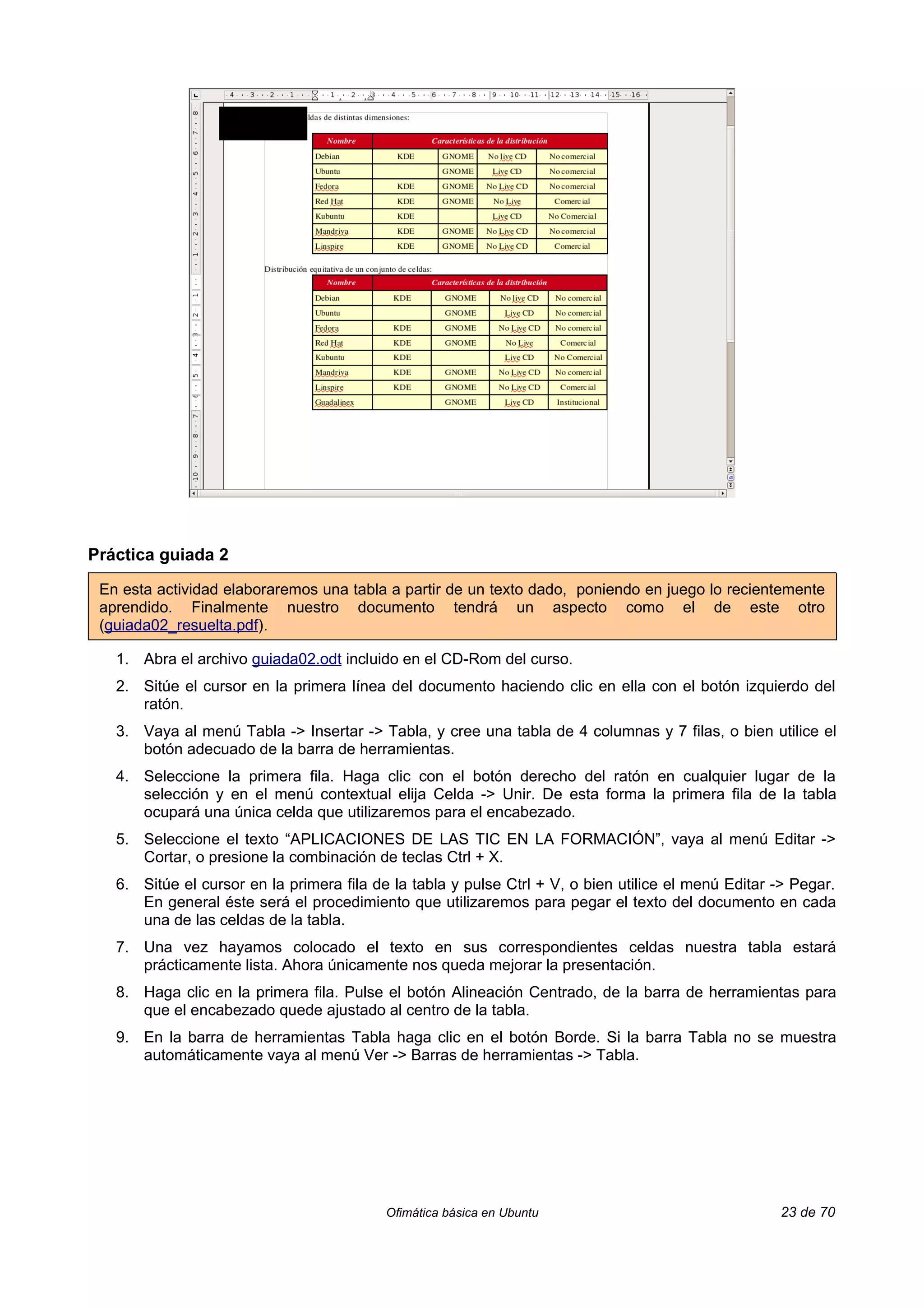 Práctica guiada 2

 En esta actividad elaboraremos una tabla a partir de un texto dado, poniendo en juego lo recientemente
 aprendido. Finalmente nuestro documento tendrá un aspecto como el de este otro
 (guiada02_resuelta.pdf).

   1. Abra el archivo guiada02.odt incluido en el CD-Rom del curso.
   2. Sitúe el cursor en la primera línea del documento haciendo clic en ella con el botón izquierdo del
      ratón.
   3. Vaya al menú Tabla -> Insertar -> Tabla, y cree una tabla de 4 columnas y 7 filas, o bien utilice el
      botón adecuado de la barra de herramientas.
   4. Seleccione la primera fila. Haga clic con el botón derecho del ratón en cualquier lugar de la
      selección y en el menú contextual elija Celda -> Unir. De esta forma la primera fila de la tabla
      ocupará una única celda que utilizaremos para el encabezado.
   5. Seleccione el texto “APLICACIONES DE LAS TIC EN LA FORMACIÓN”, vaya al menú Editar ->
      Cortar, o presione la combinación de teclas Ctrl + X.
   6. Sitúe el cursor en la primera fila de la tabla y pulse Ctrl + V, o bien utilice el menú Editar -> Pegar.
      En general éste será el procedimiento que utilizaremos para pegar el texto del documento en cada
      una de las celdas de la tabla.
   7. Una vez hayamos colocado el texto en sus correspondientes celdas nuestra tabla estará
      prácticamente lista. Ahora únicamente nos queda mejorar la presentación.
   8. Haga clic en la primera fila. Pulse el botón Alineación Centrado, de la barra de herramientas para
      que el encabezado quede ajustado al centro de la tabla.
   9. En la barra de herramientas Tabla haga clic en el botón Borde. Si la barra Tabla no se muestra
      automáticamente vaya al menú Ver -> Barras de herramientas -> Tabla.




                                           Ofimática básica en Ubuntu                                23 de 70
 