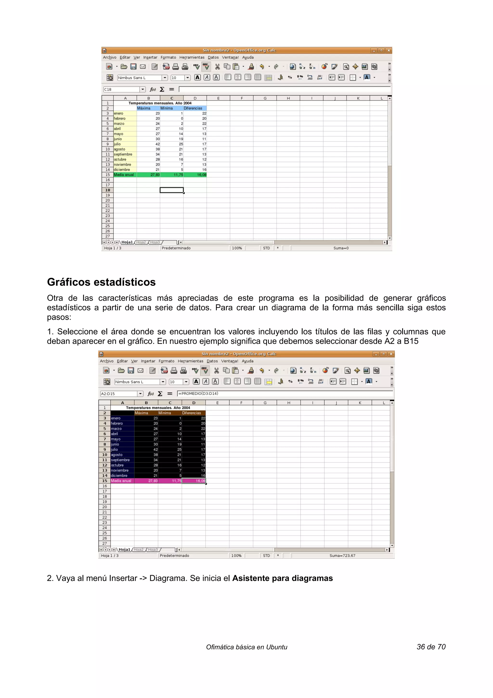 Gráficos estadísticos
Otra de las características más apreciadas de este programa es la posibilidad de generar gráficos
estadísticos a partir de una serie de datos. Para crear un diagrama de la forma más sencilla siga estos
pasos:
1. Seleccione el área donde se encuentran los valores incluyendo los títulos de las filas y columnas que
deban aparecer en el gráfico. En nuestro ejemplo significa que debemos seleccionar desde A2 a B15




2. Vaya al menú Insertar -> Diagrama. Se inicia el Asistente para diagramas




                                         Ofimática básica en Ubuntu                             36 de 70
 
