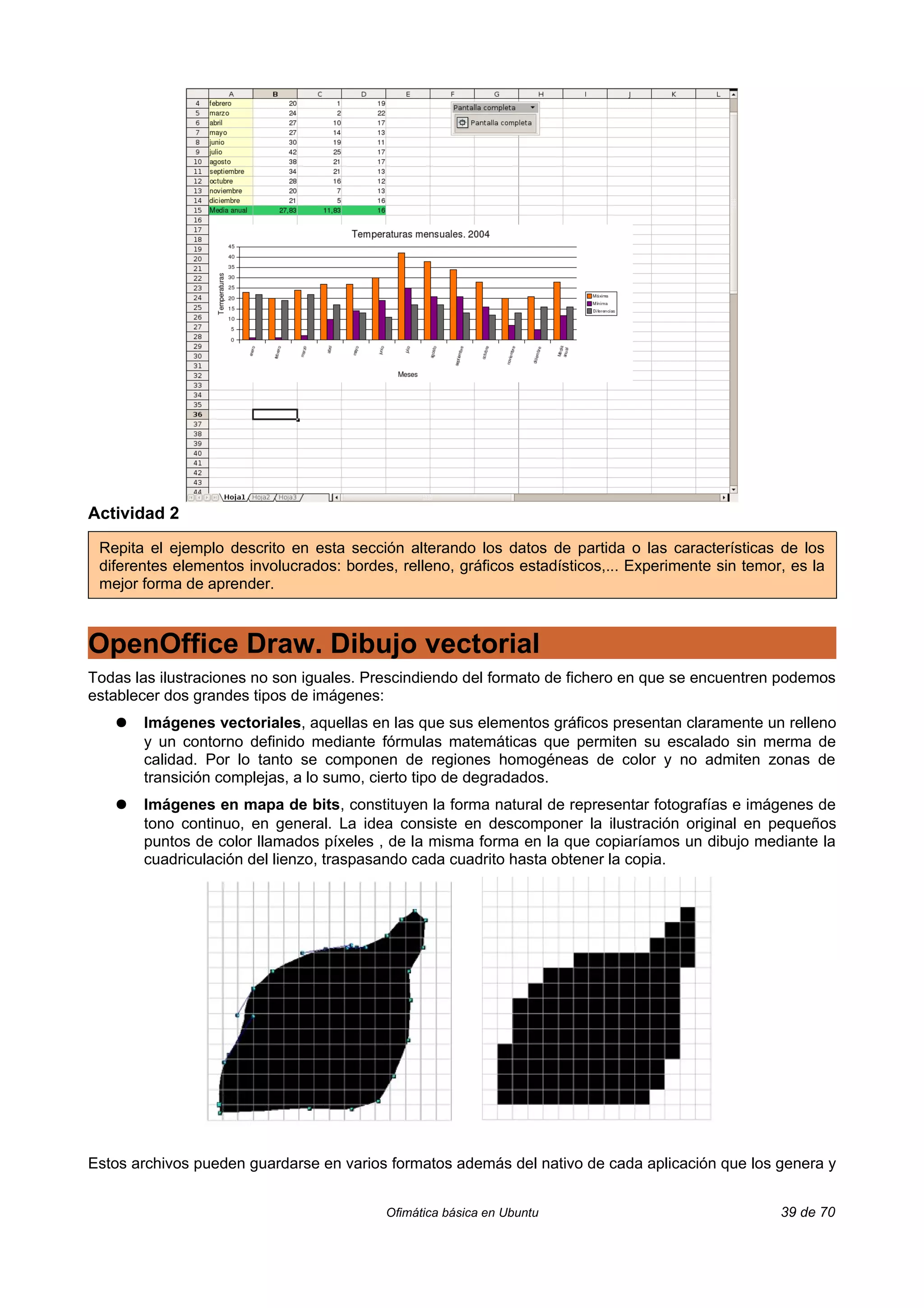 Actividad 2

 Repita el ejemplo descrito en esta sección alterando los datos de partida o las características de los
 diferentes elementos involucrados: bordes, relleno, gráficos estadísticos,... Experimente sin temor, es la
 mejor forma de aprender.



OpenOffice Draw. Dibujo vectorial
Todas las ilustraciones no son iguales. Prescindiendo del formato de fichero en que se encuentren podemos
establecer dos grandes tipos de imágenes:
   ●   Imágenes vectoriales, aquellas en las que sus elementos gráficos presentan claramente un relleno
       y un contorno definido mediante fórmulas matemáticas que permiten su escalado sin merma de
       calidad. Por lo tanto se componen de regiones homogéneas de color y no admiten zonas de
       transición complejas, a lo sumo, cierto tipo de degradados.
   ●   Imágenes en mapa de bits, constituyen la forma natural de representar fotografías e imágenes de
       tono continuo, en general. La idea consiste en descomponer la ilustración original en pequeños
       puntos de color llamados píxeles , de la misma forma en la que copiaríamos un dibujo mediante la
       cuadriculación del lienzo, traspasando cada cuadrito hasta obtener la copia.




Estos archivos pueden guardarse en varios formatos además del nativo de cada aplicación que los genera y


                                          Ofimática básica en Ubuntu                                39 de 70
 