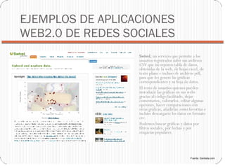 EJEMPLOS DE APLICACIONES WEB2.0 DE REDES SOCIALES Swivel , un servicio que permite a los usuarios registrados subir sus archivos CSV que incorporen tabla de datos, obtenidas de la web, de hojas excel, de texto plano e incluso de archivos pdf, para que les genere las gráficas correspondientes y su hoja de datos. El resto de usuarios quienes pueden introducir las gráficas en sus webs gracias al código facilitado, dejar comentarios, valorarlos, editar algunas opciones, hacer comparaciones con otras gráficas, añadirlas como favoritas e incluso descargarte los datos en formato csv.  Podemos buscar gráficas y datos por filtros sociales, por fechas y por etiquetas populares. Fuente: Genbeta.com 