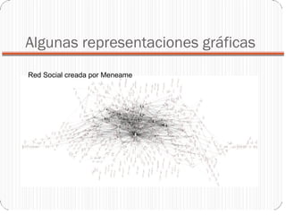 Algunas representaciones gráficas Red Social creada por Meneame 