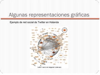 Algunas representaciones gráficas Ejemplo de red social de Twitter en Holanda 
