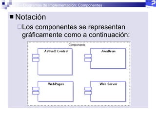 2.5 – Diagramas de Implementación: Componentes Notación Los componentes se representan gráficamente como a continuación: 