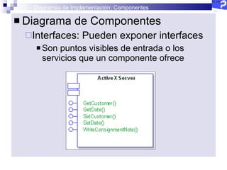 2.5 – Diagramas de Implementación: Componentes Diagrama de Componentes Interfaces: Pueden exponer interfaces Son puntos visibles de entrada o los servicios que un componente ofrece 