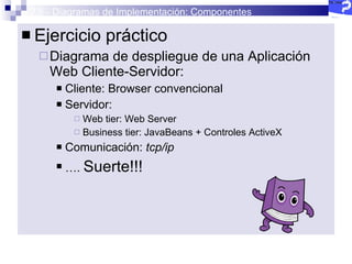 2.5 - Diagramas de Implementación: Componentes Ejercicio práctico Diagrama de despliegue de una Aplicación Web Cliente-Servidor: Cliente: Browser convencional Servidor: Web tier: Web Server Business tier: JavaBeans + Controles ActiveX Comunicación:  tcp/ip … .  Suerte!!!  