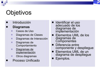 Objetivos Introducción Diagramas   Casos de Uso Diagramas de Clases Diagramas de Interacción Diagramas de Comportamiento Diagramas de implementación Otros diagramas Proceso Unificado Identificar el uso adecuado de los diagramas de implementación Elementos UML de los diagramas de Componentes Diferencia entre componente y despliegue Elementos UML de un diagrama de despliegue Ejemplos. 