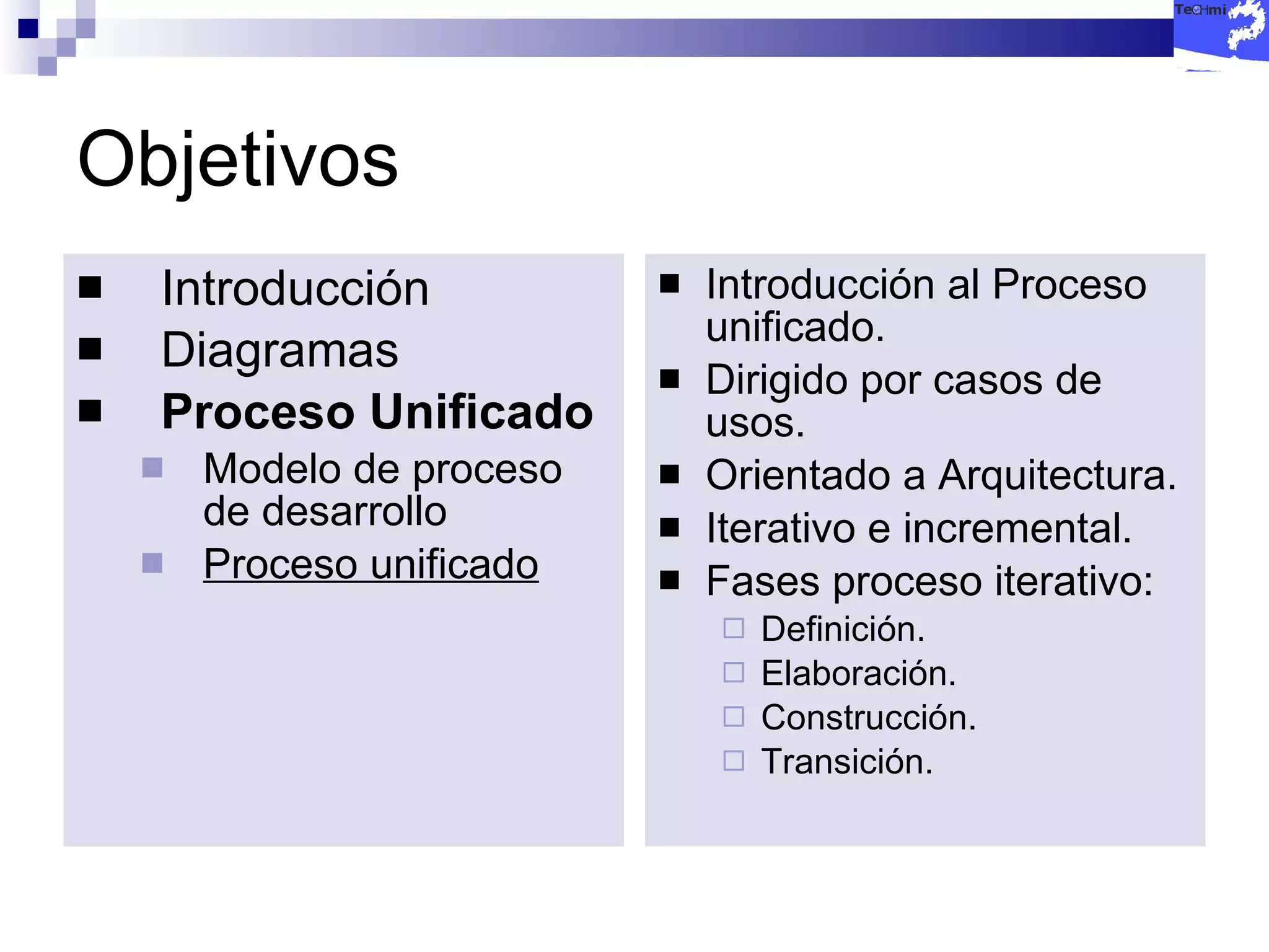 Objetivos Introducción Diagramas  Proceso Unificado Modelo de proceso de desarrollo Proceso unificado Introducción al Proceso unificado. Dirigido por casos de usos. Orientado a Arquitectura. Iterativo e incremental. Fases proceso iterativo: Definición. Elaboración. Construcción. Transición. 