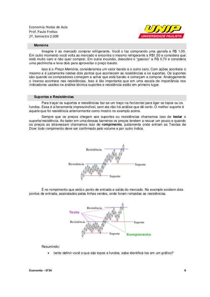 Unip precos cursos