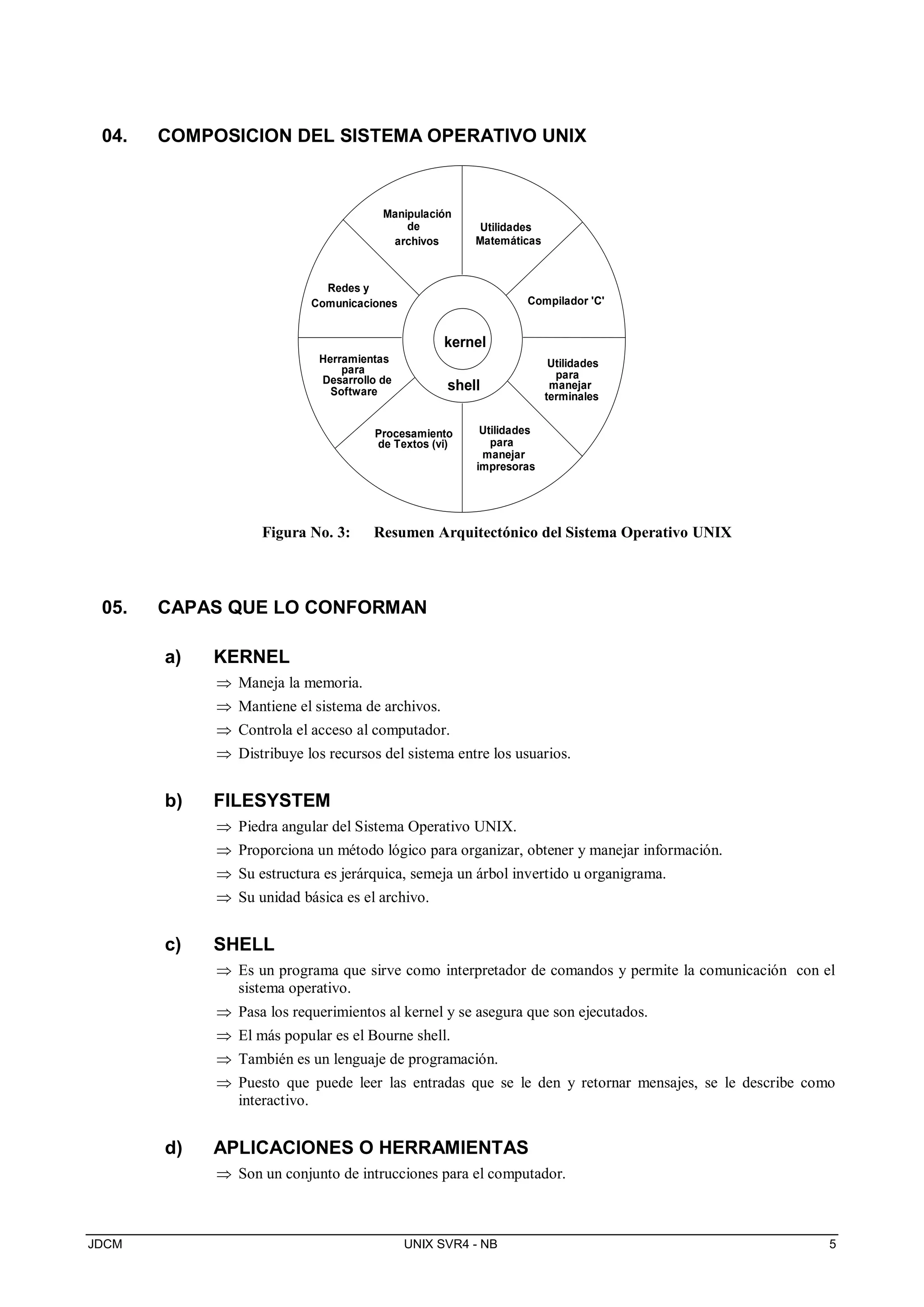 JDCM UNIX SVR4 - NB 5
04. COMPOSICION DEL SISTEMA OPERATIVO UNIX
Manipulación
de
archivos
Utilidades
Matemáticas
Utilidades
para
manejar
impresoras
Redes y
Comunicaciones
Herramientas
para
Desarrollo de
Software
Procesamiento
de Textos (vi)
Compilador 'C'
Utilidades
para
manejar
terminales
kernel
shell
Figura No. 3: Resumen Arquitectónico del Sistema Operativo UNIX
05. CAPAS QUE LO CONFORMAN
a) KERNEL
 Maneja la memoria.
 Mantiene el sistema de archivos.
 Controla el acceso al computador.
 Distribuye los recursos del sistema entre los usuarios.
b) FILESYSTEM
 Piedra angular del Sistema Operativo UNIX.
 Proporciona un método lógico para organizar, obtener y manejar información.
 Su estructura es jerárquica, semeja un árbol invertido u organigrama.
 Su unidad básica es el archivo.
c) SHELL
 Es un programa que sirve como interpretador de comandos y permite la comunicación con el
sistema operativo.
 Pasa los requerimientos al kernel y se asegura que son ejecutados.
 El más popular es el Bourne shell.
 También es un lenguaje de programación.
 Puesto que puede leer las entradas que se le den y retornar mensajes, se le describe como
interactivo.
d) APLICACIONES O HERRAMIENTAS
 Son un conjunto de intrucciones para el computador.
 