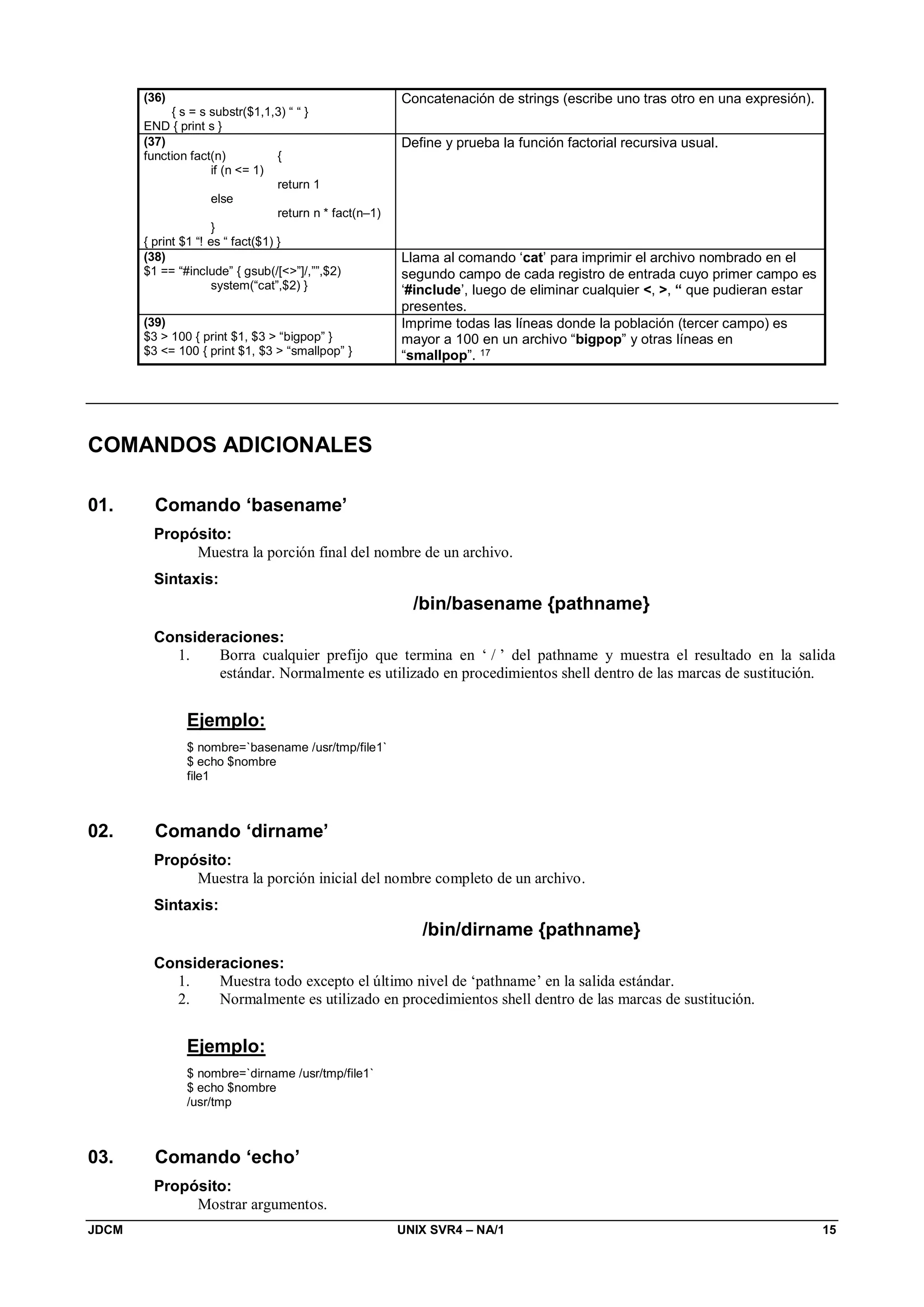 JDCM UNIX SVR4 – NA/1 15
(36)
{ s = s substr($1,1,3) “ “ }
END { print s }
Concatenación de strings (escribe uno tras otro en una expresión).
(37)
function fact(n) {
if (n = 1)
return 1
else
return n * fact(n–1)
}
{ print $1 “! es “ fact($1) }
Define y prueba la función factorial recursiva usual.
(38)
$1 == “#include” { gsub(/[”]/,””,$2)
system(“cat”,$2) }
Llama al comando ‘cat’ para imprimir el archivo nombrado en el
segundo campo de cada registro de entrada cuyo primer campo es
‘#include’, luego de eliminar cualquier , , “ que pudieran estar
presentes.
(39)
$3  100 { print $1, $3  “bigpop” }
$3 = 100 { print $1, $3  “smallpop” }
Imprime todas las líneas donde la población (tercer campo) es
mayor a 100 en un archivo “bigpop” y otras líneas en
“smallpop”. 17
COMANDOS ADICIONALES
01. Comando ‘basename’
Propósito:
Muestra la porción final del nombre de un archivo.
Sintaxis:
/bin/basename {pathname}
Consideraciones:
1. Borra cualquier prefijo que termina en ‘ / ’ del pathname y muestra el resultado en la salida
estándar. Normalmente es utilizado en procedimientos shell dentro de las marcas de sustitución.
Ejemplo:
$ nombre=`basename /usr/tmp/file1`
$ echo $nombre
file1
02. Comando ‘dirname’
Propósito:
Muestra la porción inicial del nombre completo de un archivo.
Sintaxis:
/bin/dirname {pathname}
Consideraciones:
1. Muestra todo excepto el último nivel de ‘pathname’ en la salida estándar.
2. Normalmente es utilizado en procedimientos shell dentro de las marcas de sustitución.
Ejemplo:
$ nombre=`dirname /usr/tmp/file1`
$ echo $nombre
/usr/tmp
03. Comando ‘echo’
Propósito:
Mostrar argumentos.
 