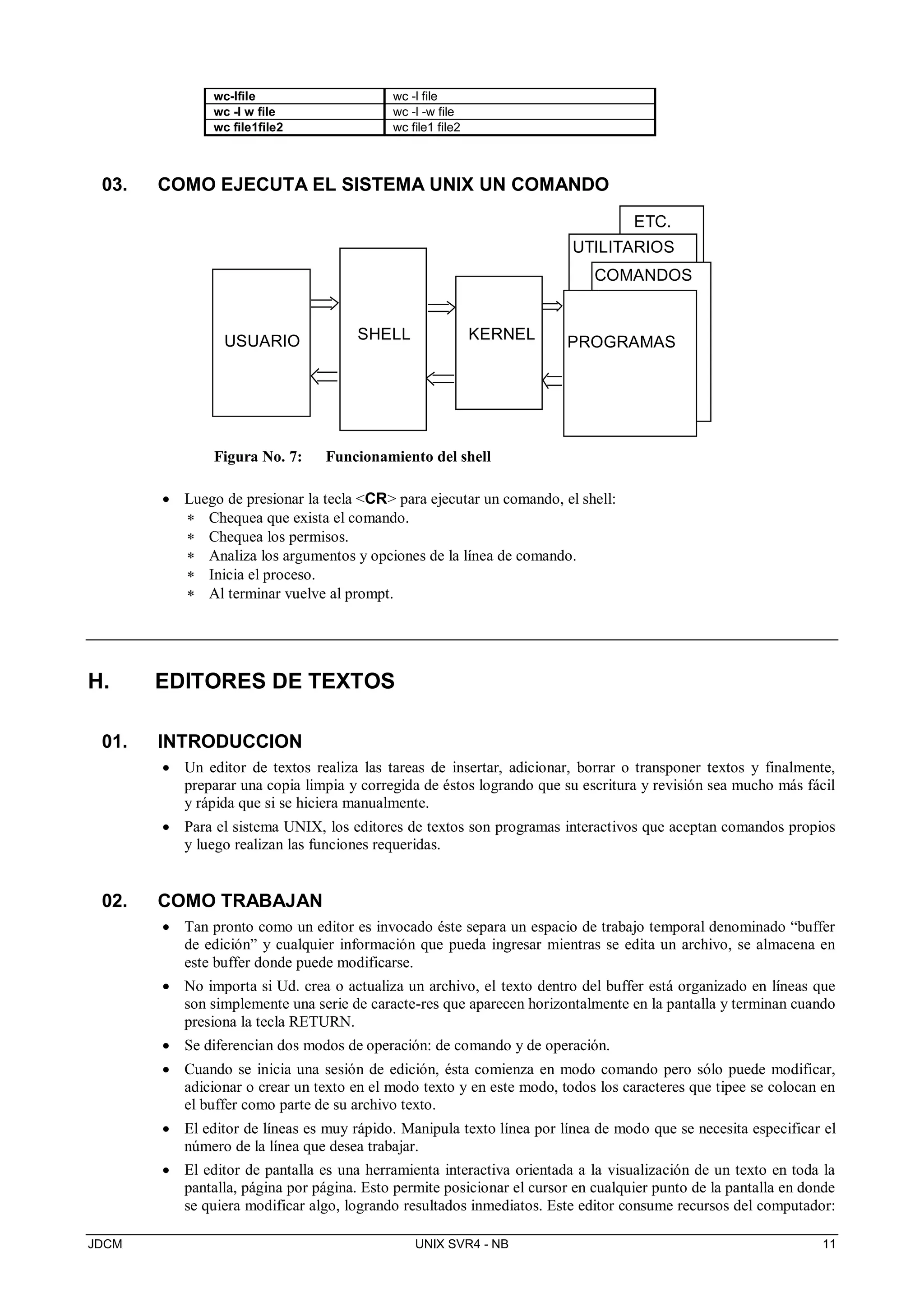 JDCM UNIX SVR4 - NB 11
wc-lfile wc -l file
wc -l w file wc -l -w file
wc file1file2 wc file1 file2
03. COMO EJECUTA EL SISTEMA UNIX UN COMANDO
USUARIO SHELL KERNEL PROGRAMAS
COMANDOS
UTILITARIOS
ETC.
Figura No. 7: Funcionamiento del shell
 Luego de presionar la tecla CR para ejecutar un comando, el shell:
 Chequea que exista el comando.
 Chequea los permisos.
 Analiza los argumentos y opciones de la línea de comando.
 Inicia el proceso.
 Al terminar vuelve al prompt.
H. EDITORES DE TEXTOS
01. INTRODUCCION
 Un editor de textos realiza las tareas de insertar, adicionar, borrar o transponer textos y finalmente,
preparar una copia limpia y corregida de éstos logrando que su escritura y revisión sea mucho más fácil
y rápida que si se hiciera manualmente.
 Para el sistema UNIX, los editores de textos son programas interactivos que aceptan comandos propios
y luego realizan las funciones requeridas.
02. COMO TRABAJAN
 Tan pronto como un editor es invocado éste separa un espacio de trabajo temporal denominado “buffer
de edición” y cualquier información que pueda ingresar mientras se edita un archivo, se almacena en
este buffer donde puede modificarse.
 No importa si Ud. crea o actualiza un archivo, el texto dentro del buffer está organizado en líneas que
son simplemente una serie de caracte-res que aparecen horizontalmente en la pantalla y terminan cuando
presiona la tecla RETURN.
 Se diferencian dos modos de operación: de comando y de operación.
 Cuando se inicia una sesión de edición, ésta comienza en modo comando pero sólo puede modificar,
adicionar o crear un texto en el modo texto y en este modo, todos los caracteres que tipee se colocan en
el buffer como parte de su archivo texto.
 El editor de líneas es muy rápido. Manipula texto línea por línea de modo que se necesita especificar el
número de la línea que desea trabajar.
 El editor de pantalla es una herramienta interactiva orientada a la visualización de un texto en toda la
pantalla, página por página. Esto permite posicionar el cursor en cualquier punto de la pantalla en donde
se quiera modificar algo, logrando resultados inmediatos. Este editor consume recursos del computador:
 
