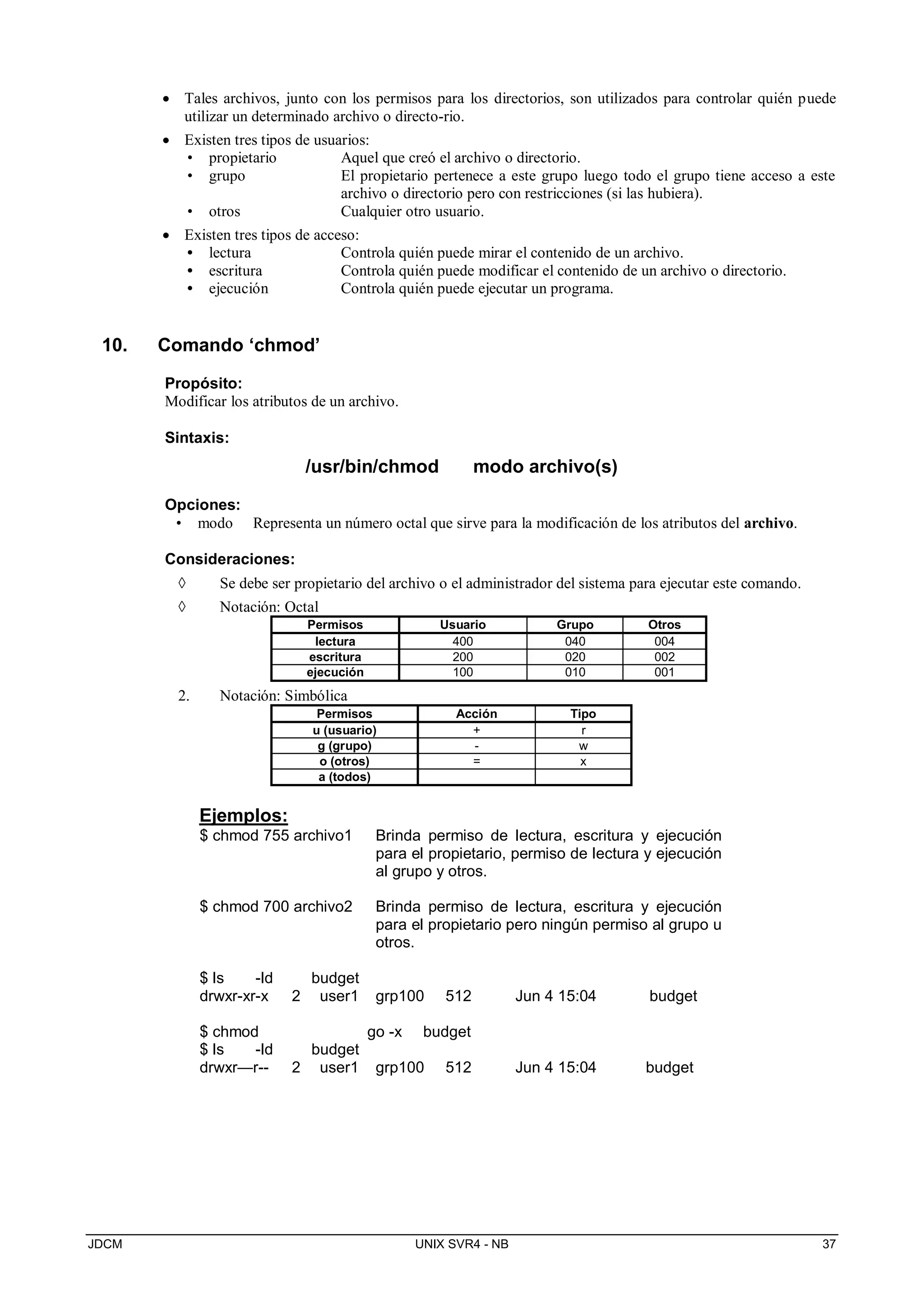 JDCM UNIX SVR4 - NB 37
 Tales archivos, junto con los permisos para los directorios, son utilizados para controlar quién puede
utilizar un determinado archivo o directo-rio.
 Existen tres tipos de usuarios:
• propietario Aquel que creó el archivo o directorio.
• grupo El propietario pertenece a este grupo luego todo el grupo tiene acceso a este
archivo o directorio pero con restricciones (si las hubiera).
• otros Cualquier otro usuario.
 Existen tres tipos de acceso:
• lectura Controla quién puede mirar el contenido de un archivo.
• escritura Controla quién puede modificar el contenido de un archivo o directorio.
• ejecución Controla quién puede ejecutar un programa.
10. Comando ‘chmod’
Propósito:
Modificar los atributos de un archivo.
Sintaxis:
/usr/bin/chmod modo archivo(s)
Opciones:
• modo Representa un número octal que sirve para la modificación de los atributos del archivo.
Consideraciones:
 Se debe ser propietario del archivo o el administrador del sistema para ejecutar este comando.
 Notación: Octal
Permisos Usuario Grupo Otros
lectura 400 040 004
escritura 200 020 002
ejecución 100 010 001
2. Notación: Simbólica
Permisos Acción Tipo
u (usuario) + r
g (grupo) - w
o (otros) = x
a (todos)
Ejemplos:
$ chmod 755 archivo1 Brinda permiso de lectura, escritura y ejecución
para el propietario, permiso de lectura y ejecución
al grupo y otros.
$ chmod 700 archivo2 Brinda permiso de lectura, escritura y ejecución
para el propietario pero ningún permiso al grupo u
otros.
$ ls -ld budget
drwxr-xr-x 2 user1 grp100 512 Jun 4 15:04 budget
$ chmod go -x budget
$ ls -ld budget
drwxr—r-- 2 user1 grp100 512 Jun 4 15:04 budget
 