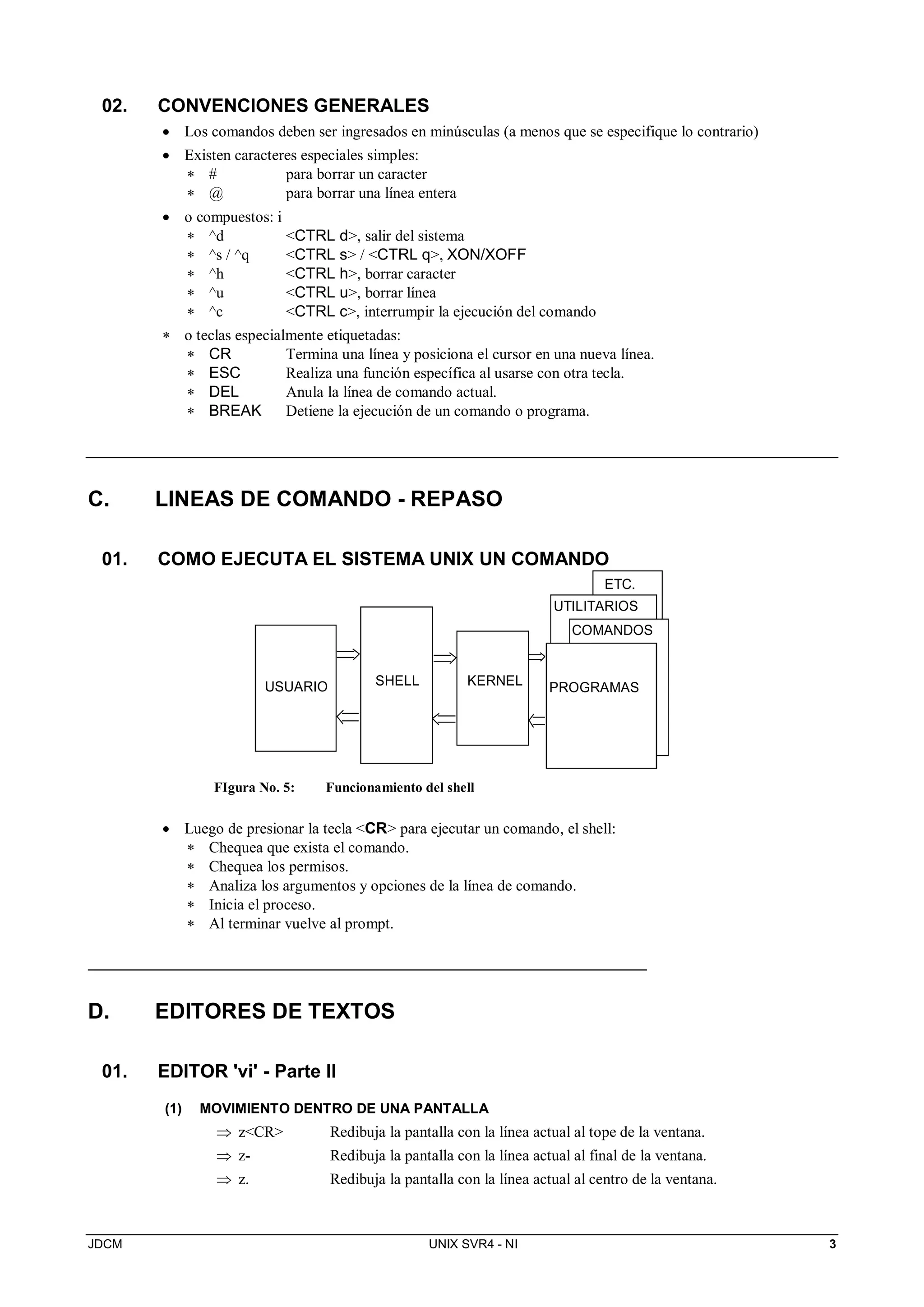 JDCM UNIX SVR4 - NI 3
02. CONVENCIONES GENERALES
 Los comandos deben ser ingresados en minúsculas (a menos que se especifique lo contrario)
 Existen caracteres especiales simples:
 # para borrar un caracter
 @ para borrar una línea entera
 o compuestos: i
 ^d CTRL d, salir del sistema
 ^s / ^q CTRL s / CTRL q, XON/XOFF
 ^h CTRL h, borrar caracter
 ^u CTRL u, borrar línea
 ^c CTRL c, interrumpir la ejecución del comando
 o teclas especialmente etiquetadas:
 CR Termina una línea y posiciona el cursor en una nueva línea.
 ESC Realiza una función específica al usarse con otra tecla.
 DEL Anula la línea de comando actual.
 BREAK Detiene la ejecución de un comando o programa.
C. LINEAS DE COMANDO - REPASO
01. COMO EJECUTA EL SISTEMA UNIX UN COMANDO
USUARIO SHELL KERNEL PROGRAMAS
COMANDOS
UTILITARIOS
ETC.
FIgura No. 5: Funcionamiento del shell
 Luego de presionar la tecla CR para ejecutar un comando, el shell:
 Chequea que exista el comando.
 Chequea los permisos.
 Analiza los argumentos y opciones de la línea de comando.
 Inicia el proceso.
 Al terminar vuelve al prompt.
01. EDITOR 'vi' - Parte II
(1) MOVIMIENTO DENTRO DE UNA PANTALLA
 zCR Redibuja la pantalla con la línea actual al tope de la ventana.
 z- Redibuja la pantalla con la línea actual al final de la ventana.
 z. Redibuja la pantalla con la línea actual al centro de la ventana.
D. EDITORES DE TEXTOS
 