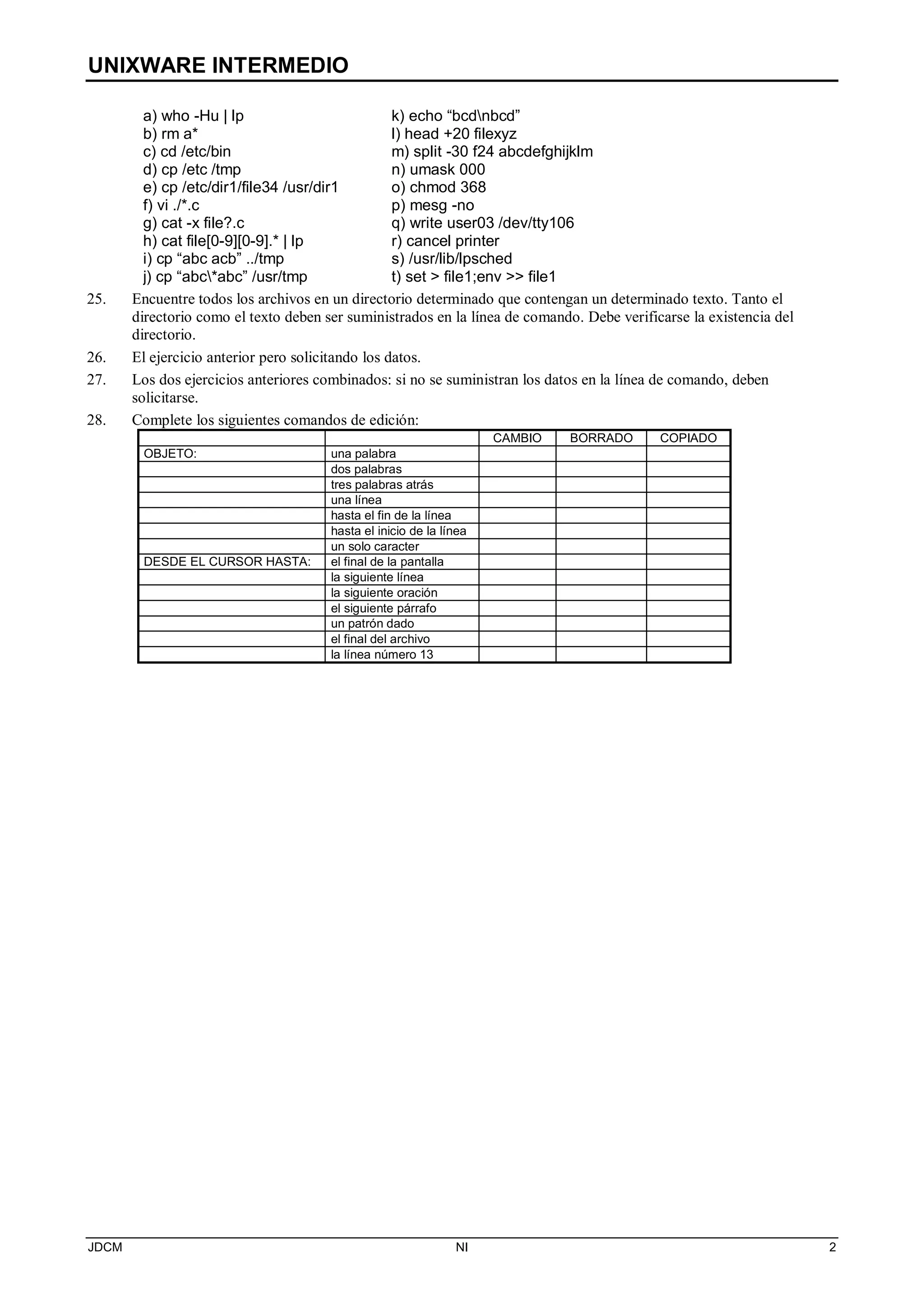 UNIXWARE INTERMEDIO
JDCM NI 2
a) who -Hu | lp
b) rm a*
c) cd /etc/bin
d) cp /etc /tmp
e) cp /etc/dir1/file34 /usr/dir1
f) vi ./*.c
g) cat -x file?.c
h) cat file[0-9][0-9].* | lp
i) cp “abc acb” ../tmp
j) cp “abc*abc” /usr/tmp
k) echo “bcdnbcd”
l) head +20 filexyz
m) split -30 f24 abcdefghijklm
n) umask 000
o) chmod 368
p) mesg -no
q) write user03 /dev/tty106
r) cancel printer
s) /usr/lib/lpsched
t) set  file1;env  file1
25. Encuentre todos los archivos en un directorio determinado que contengan un determinado texto. Tanto el
directorio como el texto deben ser suministrados en la línea de comando. Debe verificarse la existencia del
directorio.
26. El ejercicio anterior pero solicitando los datos.
27. Los dos ejercicios anteriores combinados: si no se suministran los datos en la línea de comando, deben
solicitarse.
28. Complete los siguientes comandos de edición:
CAMBIO BORRADO COPIADO
OBJETO: una palabra
dos palabras
tres palabras atrás
una línea
hasta el fin de la línea
hasta el inicio de la línea
un solo caracter
DESDE EL CURSOR HASTA: el final de la pantalla
la siguiente línea
la siguiente oración
el siguiente párrafo
un patrón dado
el final del archivo
la línea número 13
 