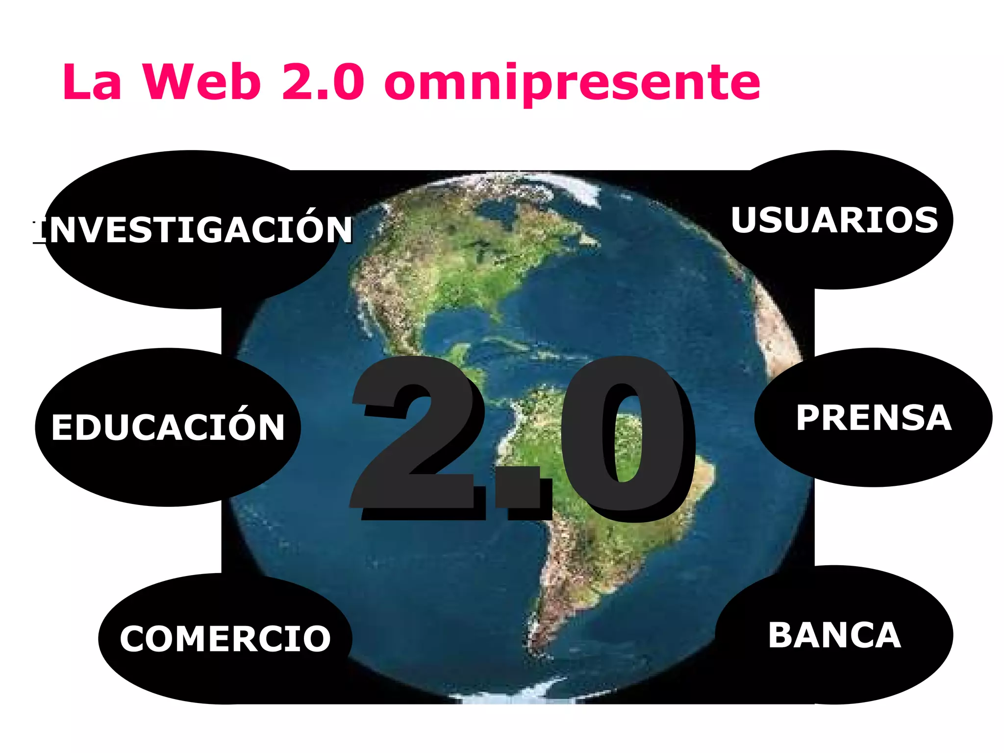 La Web 2.0 omnipresente

INVESTIGACIÓN         USUARIOS




EDUCACIÓN
              2.0           PRENSA




   COMERCIO                BANCA
 