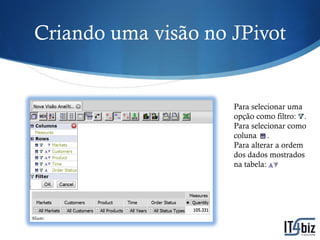 Criando uma visão no JPivot


                     Para selecionar uma
                     opção como filtro: .
                     Para selecionar como
                     coluna: .
                     Para alterar a ordem
                     dos dados mostrados
                     na tabela:
 