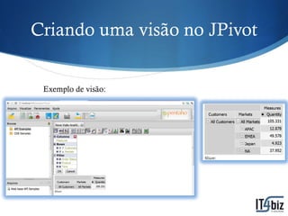 Criando uma visão no JPivot


 Exemplo de visão:
 