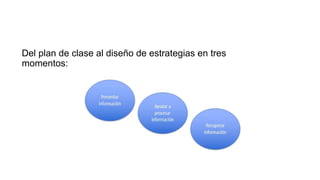 Del plan de clase al diseño de estrategias en tres
momentos:
 