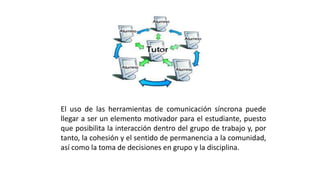 El uso de las herramientas de comunicación síncrona puede
llegar a ser un elemento motivador para el estudiante, puesto
que posibilita la interacción dentro del grupo de trabajo y, por
tanto, la cohesión y el sentido de permanencia a la comunidad,
así como la toma de decisiones en grupo y la disciplina.
 