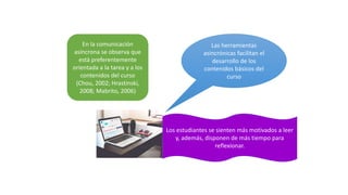 En la comunicación
asíncrona se observa que
está preferentemente
orientada a la tarea y a los
contenidos del curso
(Chou, 2002; Hrastinski,
2008; Mabrito, 2006)
Las herramientas
asincrónicas facilitan el
desarrollo de los
contenidos básicos del
curso
Los estudiantes se sienten más motivados a leer
y, además, disponen de más tiempo para
reflexionar.
 