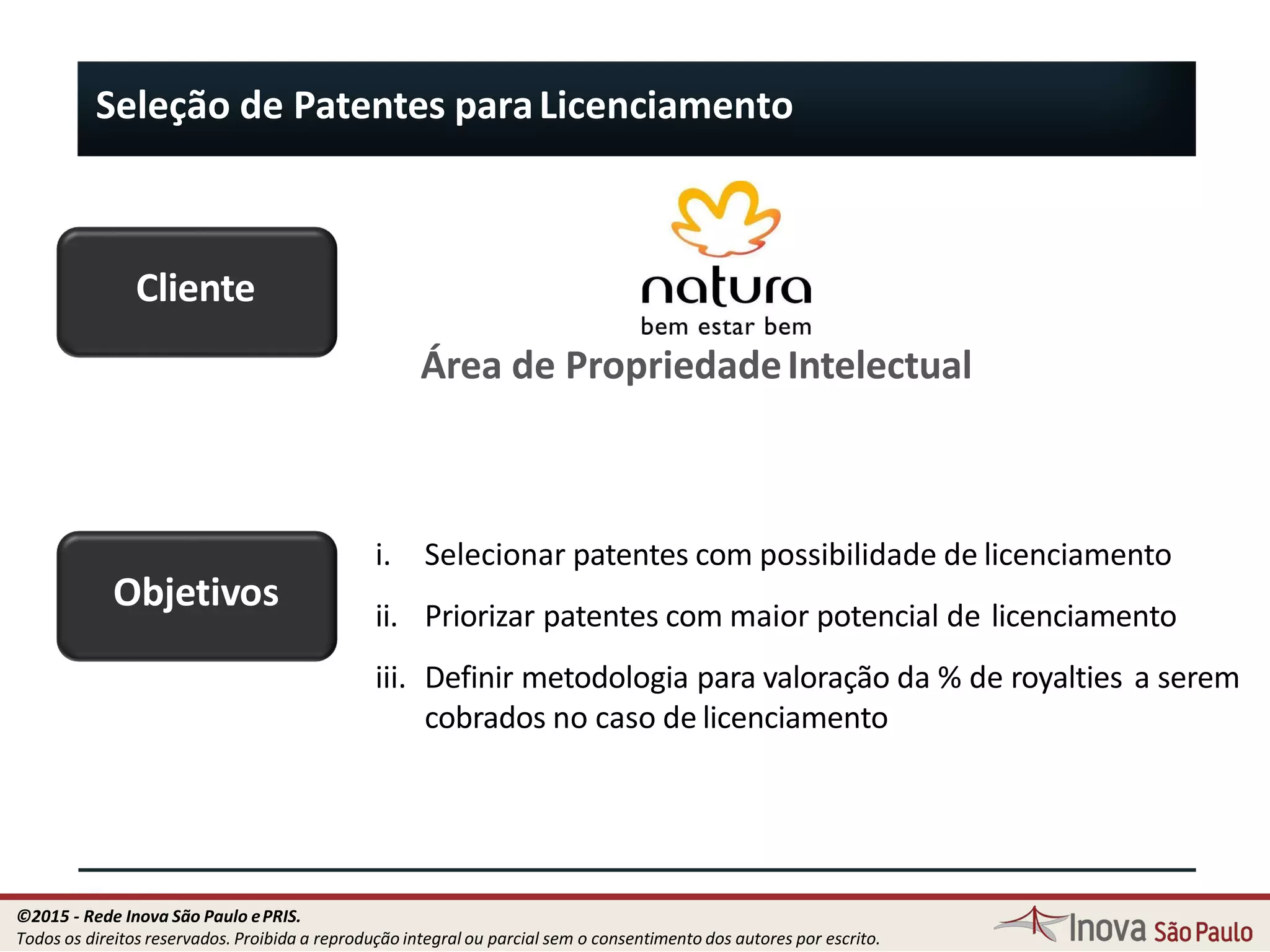 Seleção de Patentes paraLicenciamento
Cliente
Área de PropriedadeIntelectual
Objetivos
i. Selecionar patentes com possibilidade de licenciamento
ii. Priorizar patentes com maior potencial de licenciamento
iii. Definir metodologia para valoração da % de royalties a serem
cobrados no caso de licenciamento
111
©2015 - Rede Inova São Paulo ePRIS.
Todos os direitos reservados. Proibida a reprodução integral ou parcial sem o consentimento dos autores por escrito.
 
