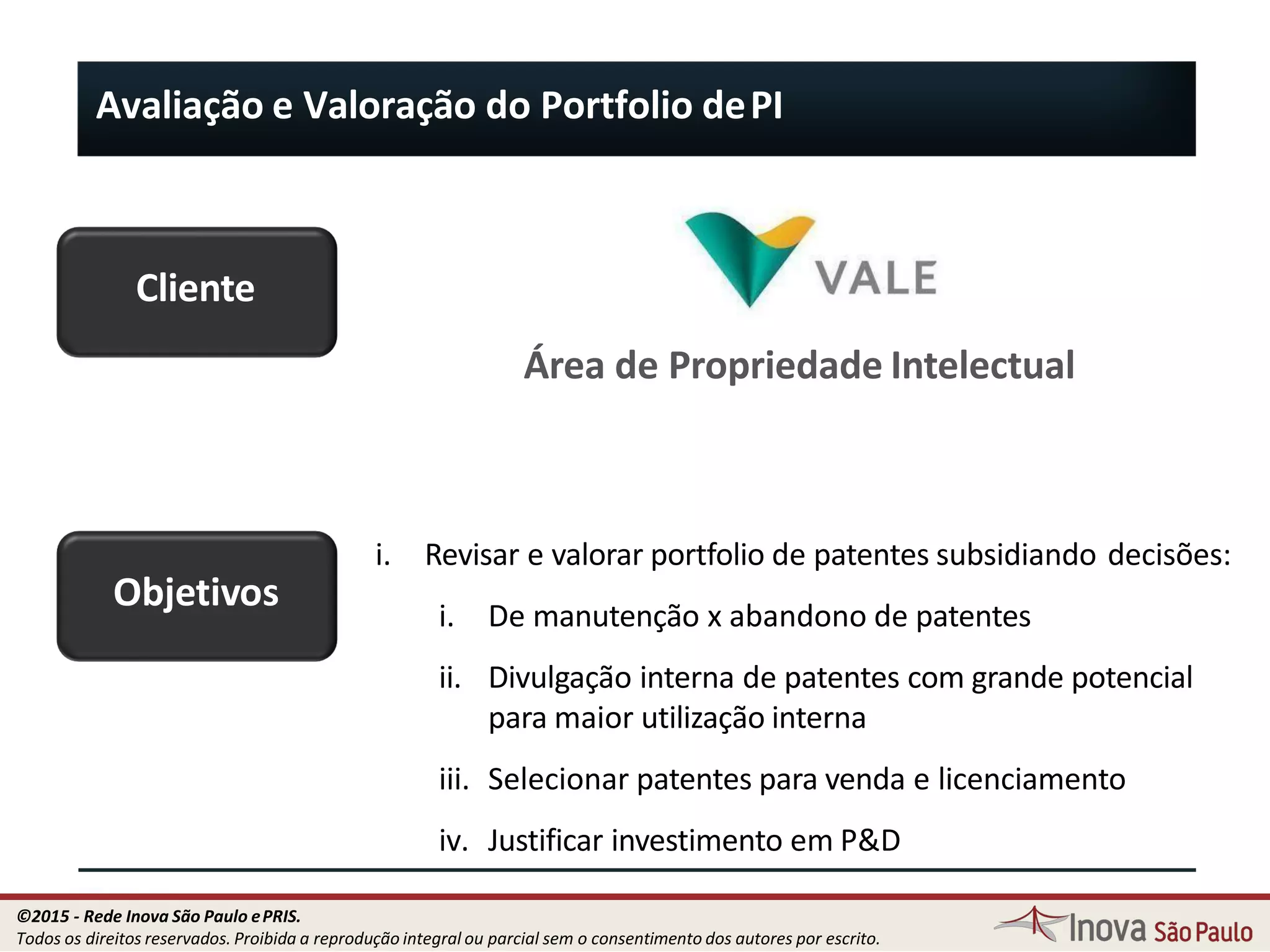 Avaliação e Valoração do Portfolio dePI
Cliente
Área de Propriedade Intelectual
Objetivos
125
i. Revisar e valorar portfolio de patentes subsidiando decisões:
i. De manutenção x abandono de patentes
ii. Divulgação interna de patentes com grande potencial
para maior utilização interna
iii. Selecionar patentes para venda e licenciamento
iv. Justificar investimento em P&D
©2015 - Rede Inova São Paulo ePRIS.
Todos os direitos reservados. Proibida a reprodução integral ou parcial sem o consentimento dos autores por escrito.
 