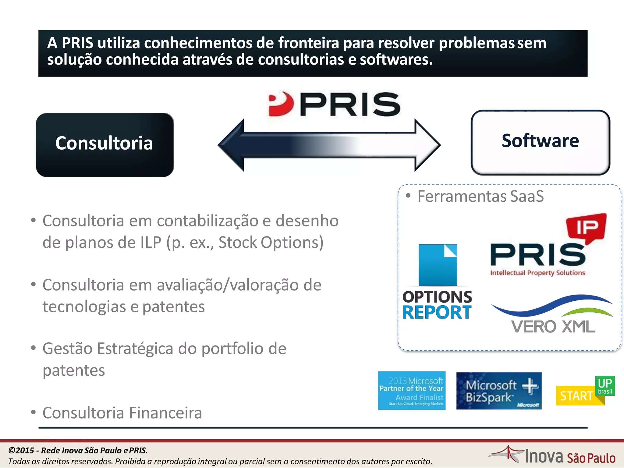 A PRIS utiliza conhecimentos de fronteira para resolver problemassem
solução conhecida através de consultorias e softwares.
Consultoria Software
• Ferramentas SaaS
• Consultoria em contabilização e desenho
de planos de ILP (p. ex., Stock Options)
• Consultoria em avaliação/valoração de
tecnologias e patentes
• Gestão Estratégica do portfolio de
patentes
• Consultoria Financeira
4
©2015 - Rede Inova São Paulo ePRIS.
Todos os direitos reservados. Proibida a reprodução integral ou parcial sem o consentimento dos autores por escrito.
 