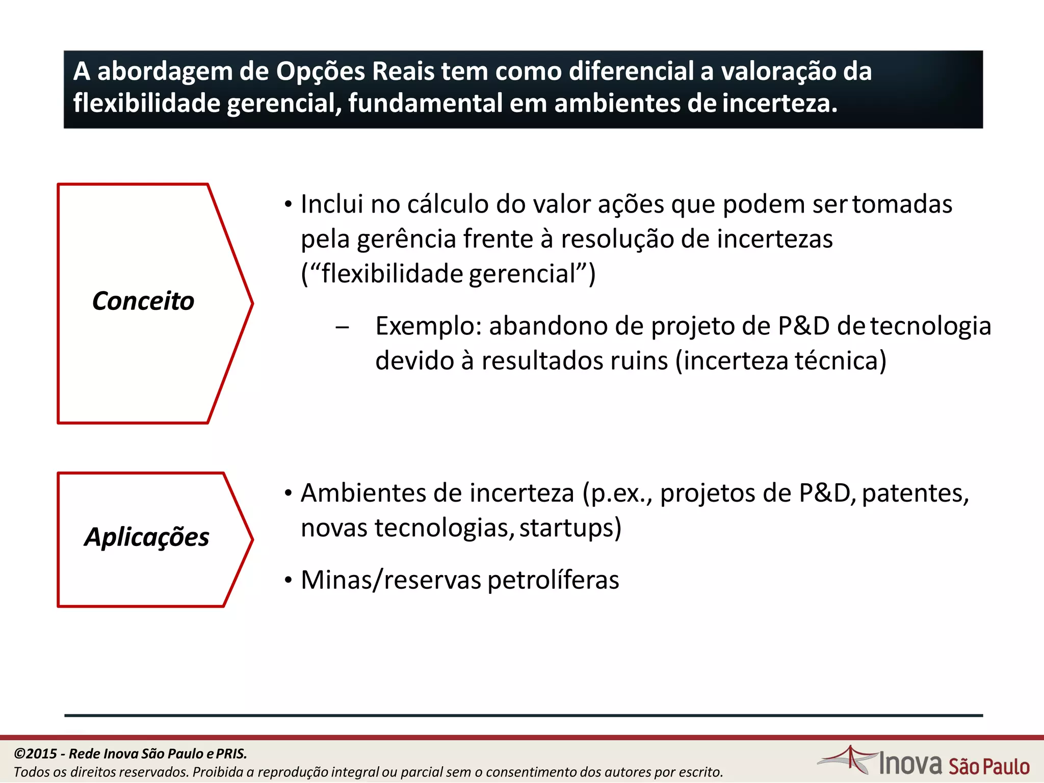 A abordagem de Opções Reais tem como diferencial a valoração da
flexibilidade gerencial, fundamental em ambientes de incerteza.
Conceito
• Inclui no cálculo do valor ações que podem sertomadas
pela gerência frente à resolução de incertezas
(“flexibilidade gerencial”)
– Exemplo: abandono de projeto de P&D detecnologia
devido à resultados ruins (incerteza técnica)
Aplicações
70
• Ambientes de incerteza (p.ex., projetos de P&D,patentes,
novas tecnologias,startups)
• Minas/reservas petrolíferas
©2015 - Rede Inova São Paulo ePRIS.
Todos os direitos reservados. Proibida a reprodução integral ou parcial sem o consentimento dos autores por escrito.
 