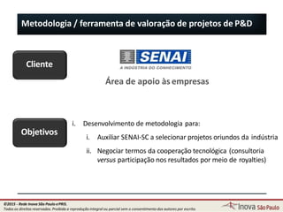 Metodologia / ferramenta de valoração de projetos de P&D
Cliente
Área de apoio às empresas
Objetivos
i. Desenvolvimento de metodologia para:
i. Auxiliar SENAI-SC a selecionar projetos oriundos da indústria
ii. Negociar termos da cooperação tecnológica (consultoria
versus participação nos resultados por meio de royalties)
107
©2015 - Rede Inova São Paulo ePRIS.
Todos os direitos reservados. Proibida a reprodução integral ou parcial sem o consentimento dos autores por escrito.
 
