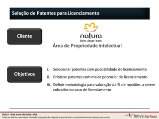 Seleção de Patentes paraLicenciamento
Cliente
Área de PropriedadeIntelectual
Objetivos
i. Selecionar patentes com possibilidade de licenciamento
ii. Priorizar patentes com maior potencial de licenciamento
iii. Definir metodologia para valoração da % de royalties a serem
cobrados no caso de licenciamento
111
©2015 - Rede Inova São Paulo ePRIS.
Todos os direitos reservados. Proibida a reprodução integral ou parcial sem o consentimento dos autores por escrito.
 