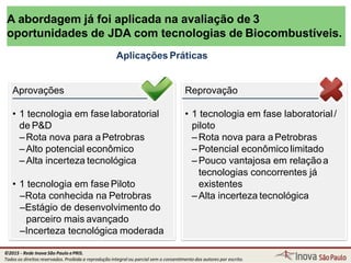 A abordagem já foi aplicada na avaliação de 3
oportunidades de JDA com tecnologias de Biocombustíveis.
Aplicações Práticas
Reprovação
• 1 tecnologia em fase laboratorial/
piloto
‒Rota nova para a Petrobras
‒Potencial econômicolimitado
‒Pouco vantajosa em relaçãoa
tecnologias concorrentes já
existentes
‒Alta incerteza tecnológica
Aprovações
• 1 tecnologia em faselaboratorial
de P&D
‒Rota nova para a Petrobras
‒Alto potencial econômico
‒Alta incerteza tecnológica
• 1 tecnologia em fase Piloto
‒Rota conhecida na Petrobras
‒Estágio de desenvolvimento do
parceiro mais avançado
‒Incerteza tecnológica moderada
©2015 - Rede Inova São Paulo ePRIS.
Todos os direitos reservados. Proibida a reprodução integral ou parcial sem o consentimento dos autores por escrito.
 